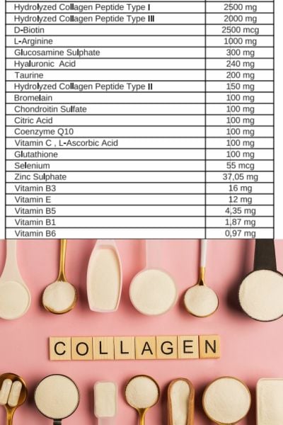 Aromel Multi Gold Hidrolize Kolajen | 30 Şase 300 gram | Type I,II,III Multi , 21 in One Collagen