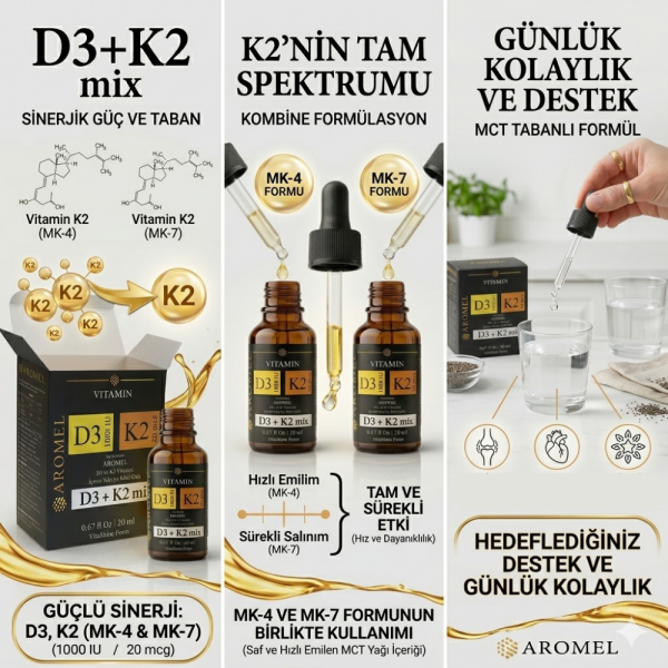 D3 K2 Vitamini, Damlalıklı Kapak, MCT içerikli | D3 1000 IU + 20 mcg K2 Mix, FDA