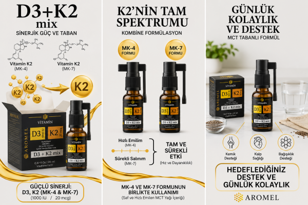 D3 K2 Vitamini, SPREY Kapak, MCT içerikli | D3 1000 IU + 20 mcg K2 Mix, FDA