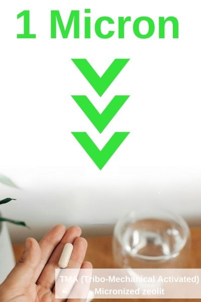 Zeolit Tozu Kapsül | 120 Adet | 1 Mikron Ultra Fine | Mikronize Aktif Zeolit