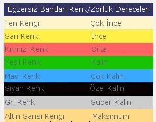 Maxi Band Pilates Bandı 45.5mt | Egzersiz Bandı | Yeşil/Sert