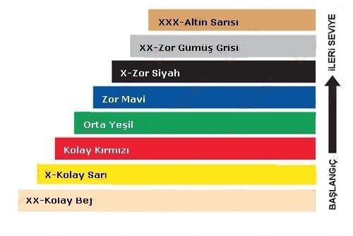 Maxi Band Pilates Bandı 45.5mt | Egzersiz Bandı | Siyah/S.Sert