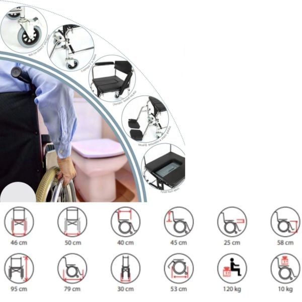 Kapaklı Ev Tipi Tekerlekli Sandalye | Banyo Tuvalet Duş Wc Koridor Hasta Yaşlı Engelli Sandalyesi