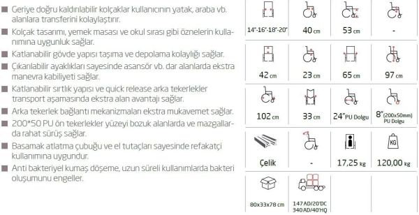 Golfi G130 Fonksiyonel Tekerlekli Sandalye Özellikli Tekerlekli Sandalye