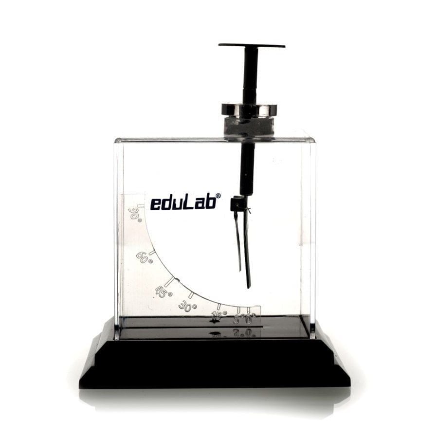 Elektroskop (Yeni)